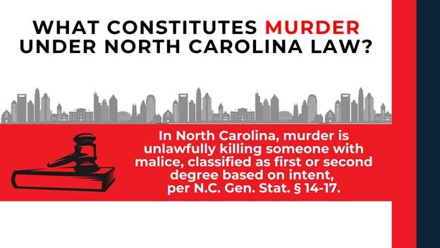 Gray skyline above a red banner with gavel icon and white text defining murder and legal classifications.