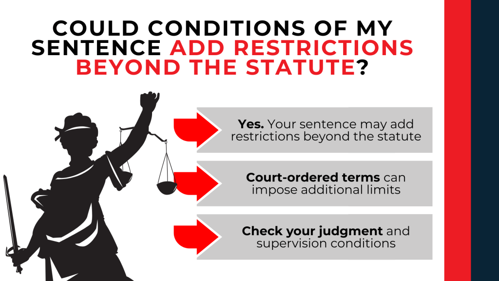 Lady Justice with arrows explains court-ordered restrictions, supervision terms, and sentencing conditions.