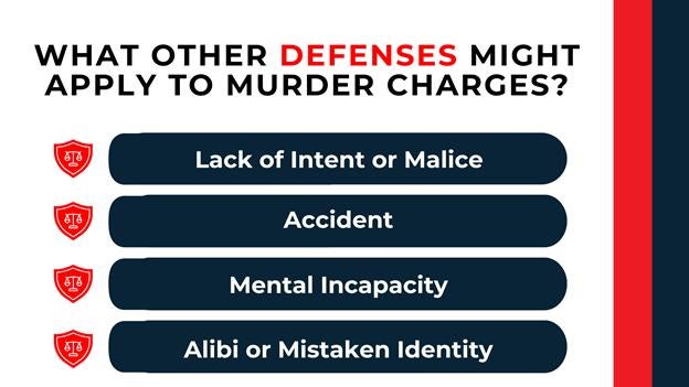Four red justice shield icons with navy bars listing legal defenses like lack of intent, accident, and alibi.