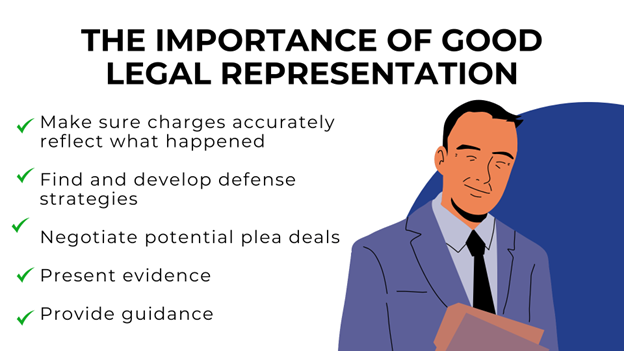 A professional man in a suit holding a folder, listing benefits of legal representation like accurate charges, defense strategies, plea deals, presenting evidence, and guidance.