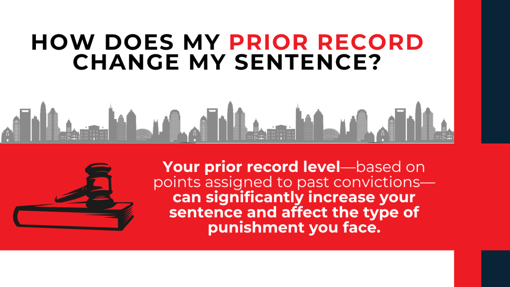 Gavel icon explains how prior record points can increase sentencing and affect punishment.