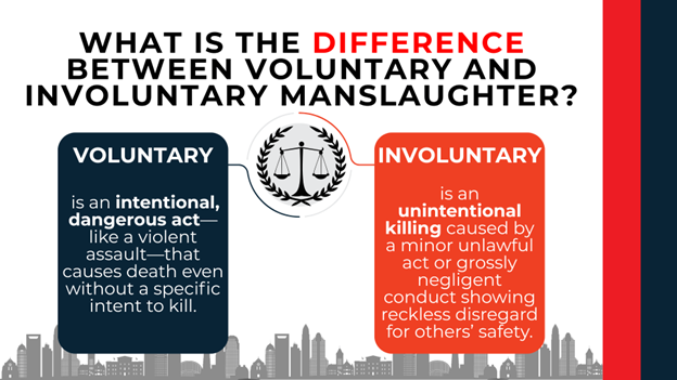 Scales icon contrasts intentional voluntary acts with unintentional reckless killings.