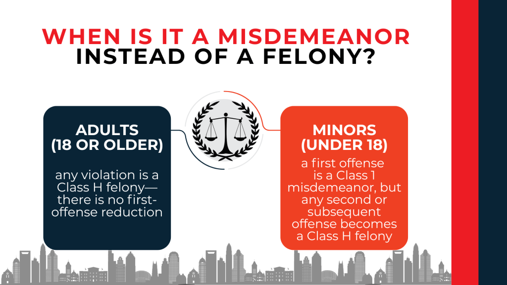 Scales of justice compare adult felony penalties with reduced first-offense consequences for minors.