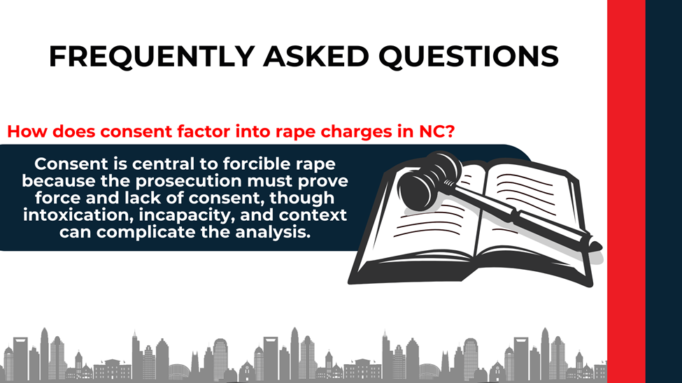 FAQ layout with bold question on consent in NC rape cases and summarized legal explanation beneath.