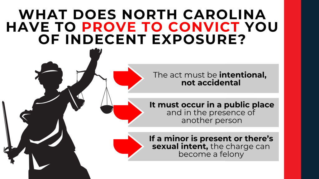 Lady justice silhouette with arrows outlining intent public setting presence of others and factors increasing severity