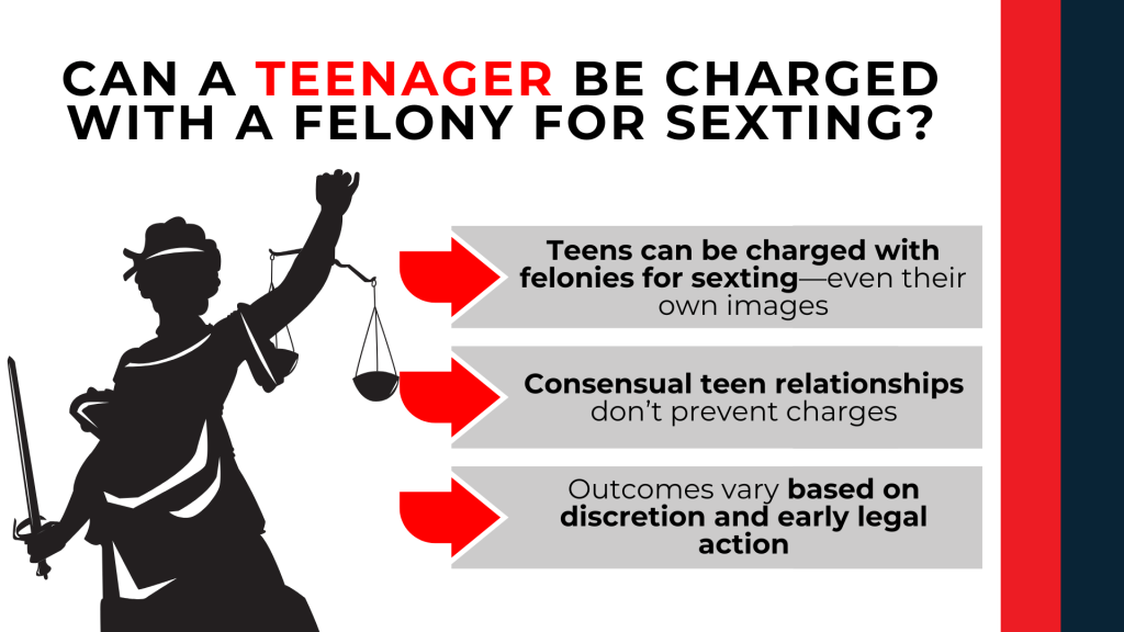 Lady justice silhouette with arrows explains teens can face felony sexting charges consent does not prevent charges