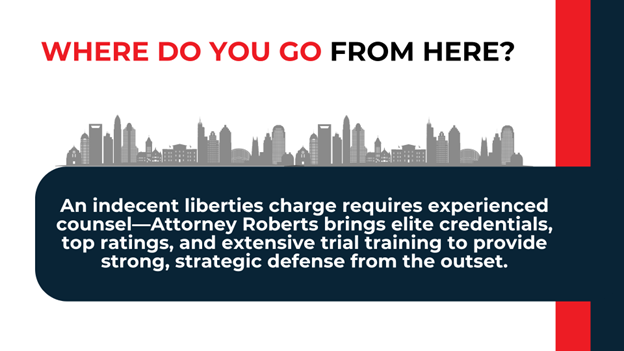 City skyline with call to action emphasizing experienced defense counsel and strategic legal representation from the start
