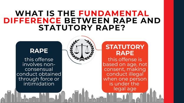 Scales of justice graphic comparing rape as non-consensual force and statutory rape as age-based offense.