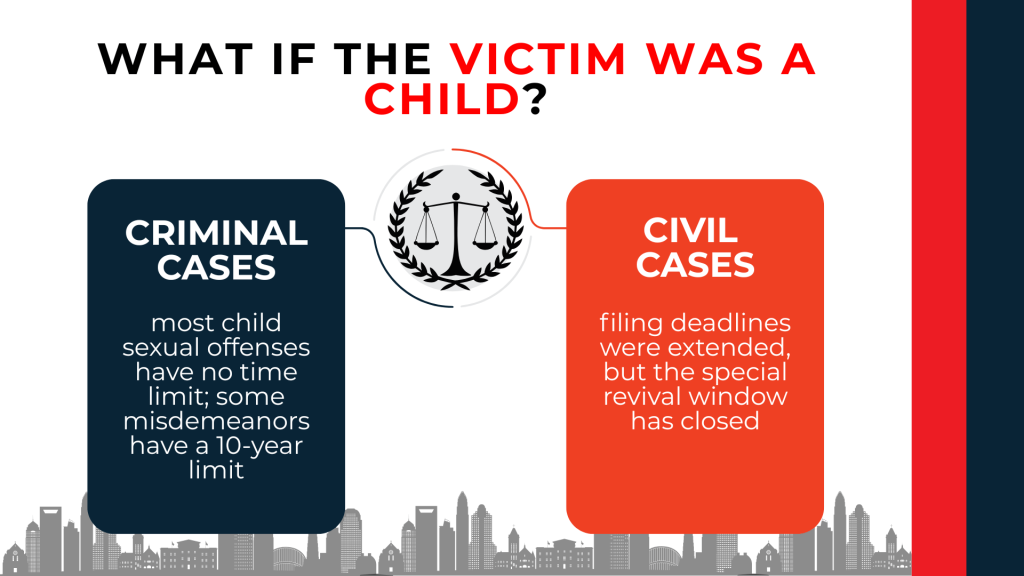 Split panels compare criminal and civil cases showing no time limits for most child offenses and closed civil window