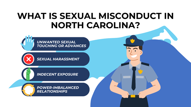A police officer stands next to a list of sexual misconduct types in North Carolina, including harassment, indecent exposure, and power-imbalanced relationships.