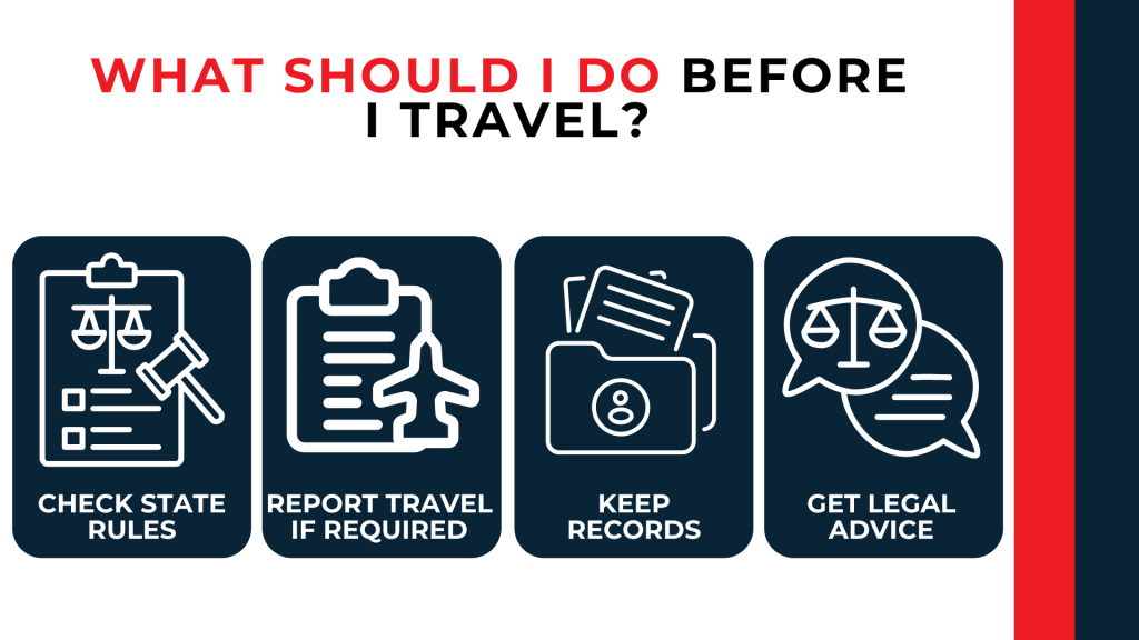 Four legal icons highlight checking state rules, reporting travel, keeping records, and obtaining legal advice.