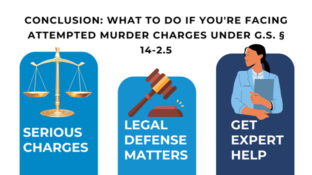 The graphic explains what to do if facing attempted murder charges under G.S. § 14-2.5. It highlights "Serious Charges" with a golden scale, "Legal Defense Matters" with a gavel, and "Get Expert Help" with a professional holding documents.
