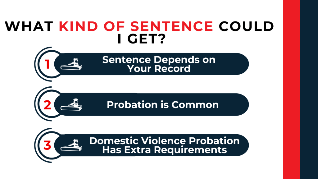 Numbered legal icons explain how criminal record, probation, and domestic violence rules affect sentencing.