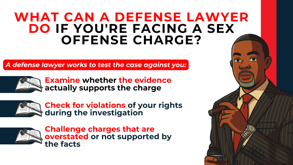 Attorney illustration with bullet points shows reviewing evidence checking rights violations and challenging unsupported charges