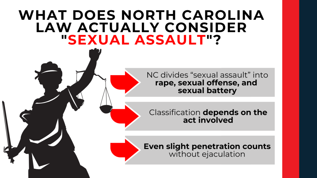 Lady justice with arrows explains categories like rape sexual offense and battery and how classification depends on conduct