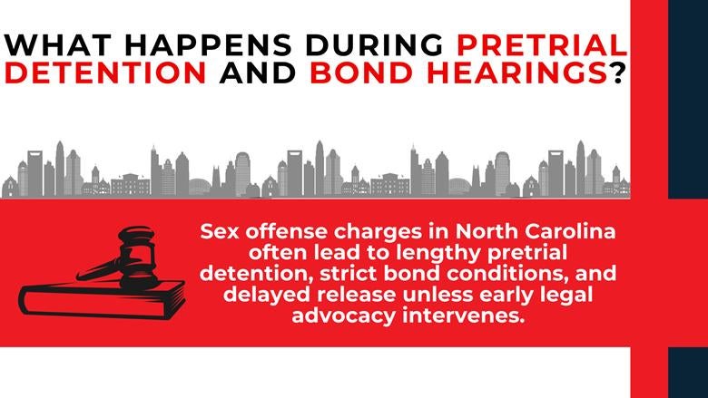 Gavel over red panel explains lengthy pretrial detention, strict bond terms, and delayed release risks.