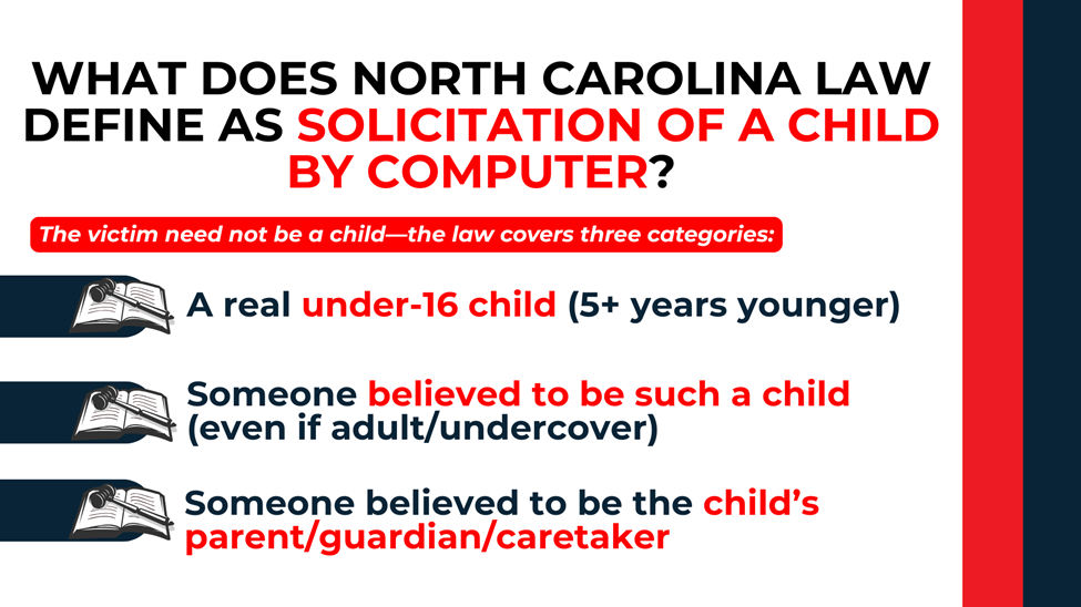 Checklist explains law covering real minors, believed minors, and believed parents or caretakers