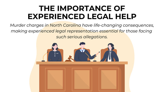 A judge and two lawyers sitting at a courtroom bench, with a gavel and microphones in front of them, emphasizing the need for strong legal representation in North Carolina.