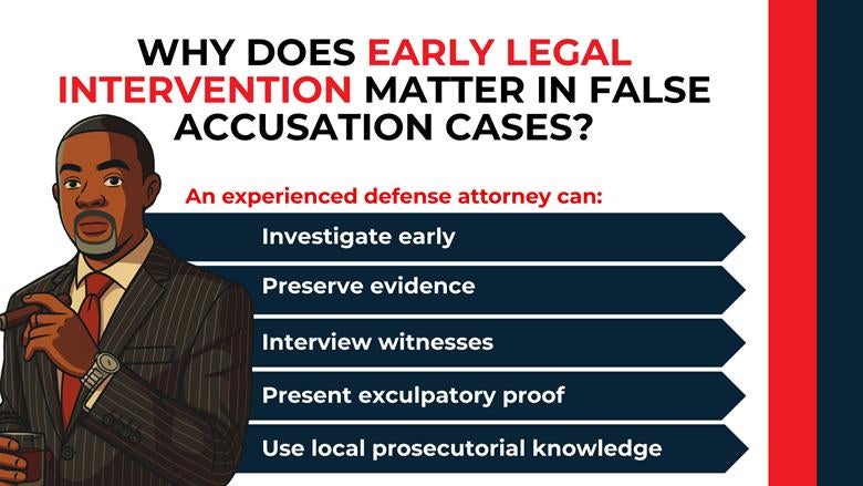 Attorney figure and arrow panels outline early investigation, evidence preservation, witness interviews, and strategy planning.