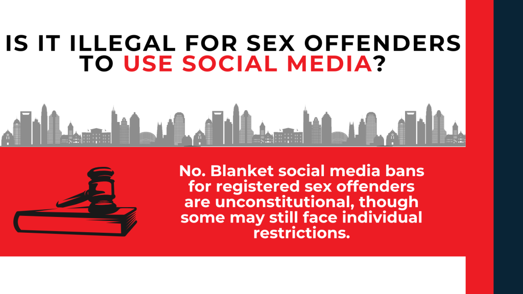 Gavel icon and legal summary explain that blanket social media bans are unconstitutional but limits may apply.