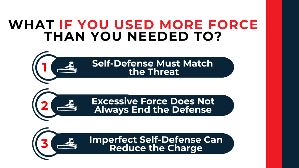 Numbered bars explain matching force to the threat and how excessive force affects self-defense claims.