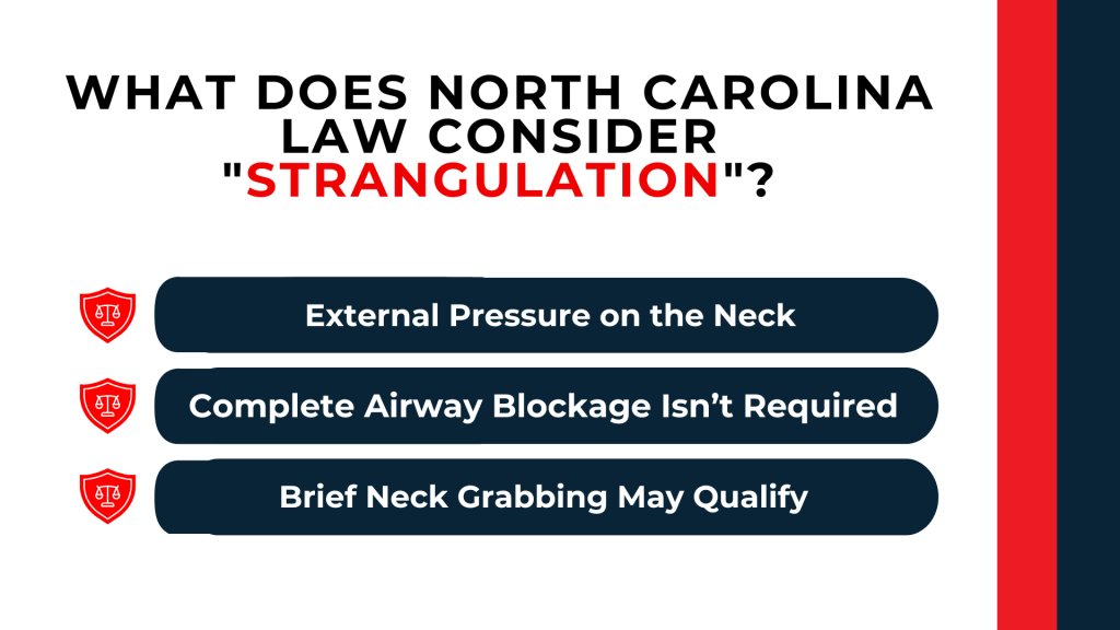 Shield icons summarize legal standards for strangulation, including neck pressure and minimal force requirements.