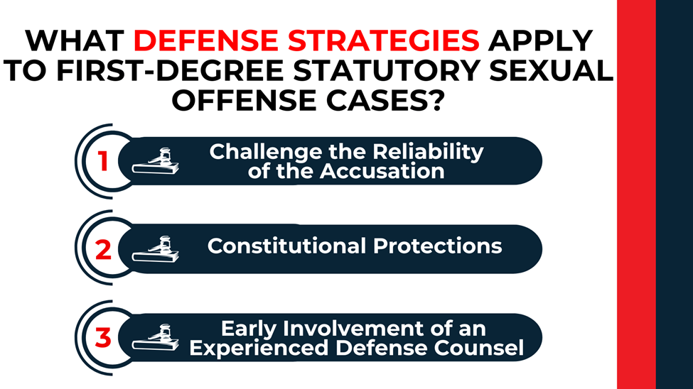 Three-step defense list: challenge accusation reliability, assert constitutional protections, hire experienced counsel early.