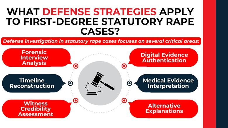 Central gavel with callouts highlights forensic interviews, digital proof review, timelines, credibility, and alternatives.