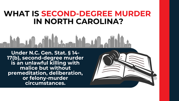 City skyline with gavel and text defining unlawful killing with malice but no premeditation