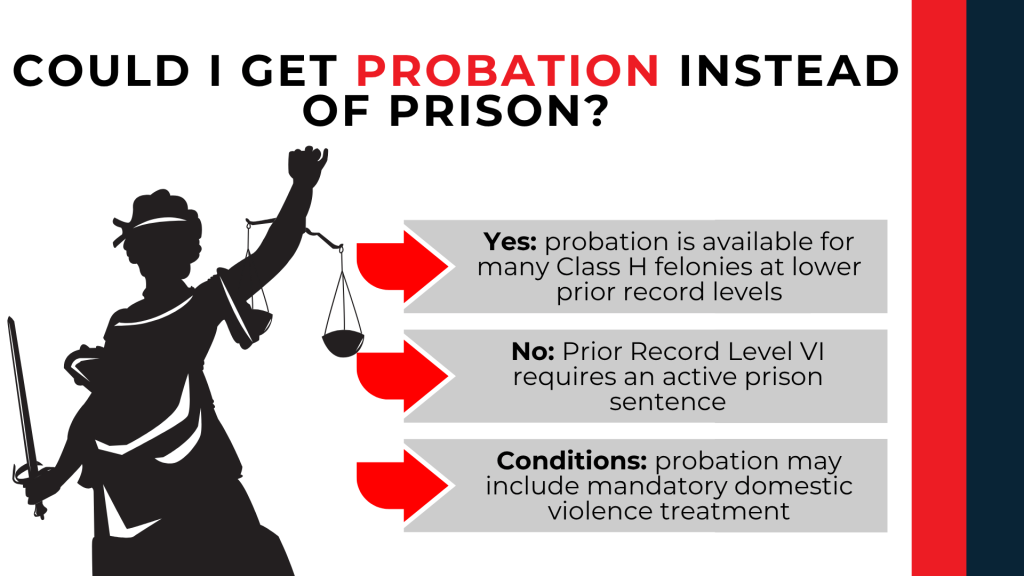 Lady Justice and arrows compare probation eligibility, prison requirements, and probation conditions for Class H felonies.