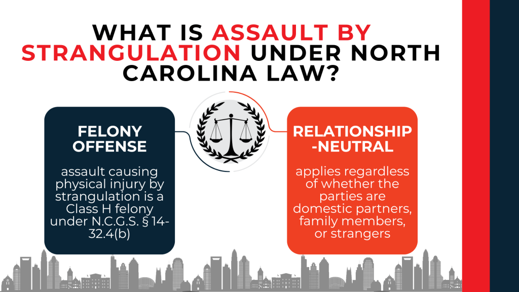 Scales of justice explain felony assault by strangulation and that it applies regardless of relationship.