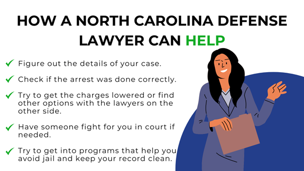 Woman lawyer listing ways she helps clients with drug paraphernalia charges in North Carolina.