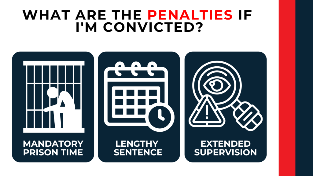 Three icon panels show jail bars calendar and eye warning to explain prison time long sentences and extended supervision