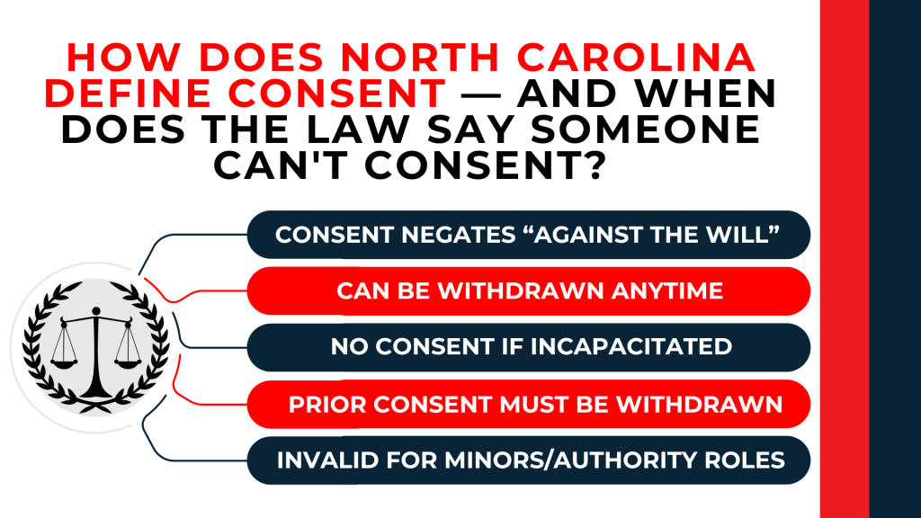 Scales of justice with labeled bars explain consent rules withdrawal incapacity and limits for minors or authority roles