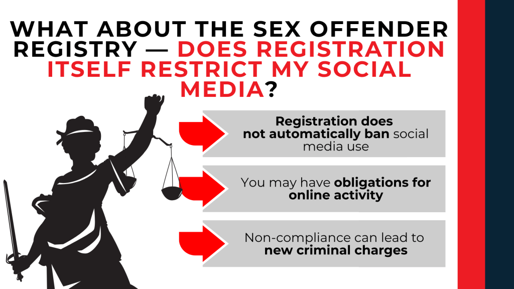 Lady Justice with arrow callouts explains registration duties, online activity obligations, and compliance risks.