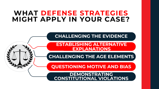 Scales of justice graphic listing possible defenses—challenge evidence, age, motive, or constitutional issues.