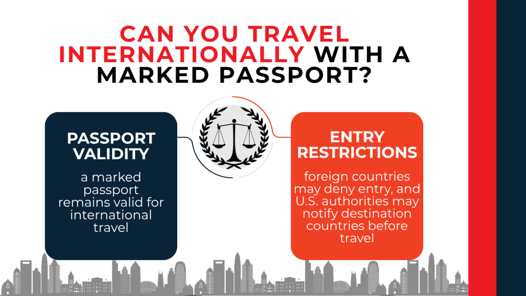 Justice scales connect passport validity and foreign entry restrictions for international travel.