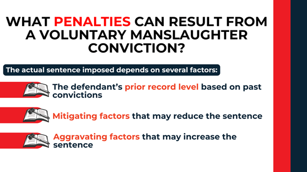Gavel icons show sentencing factors like prior record, mitigating, and aggravating factors.