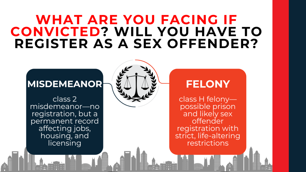 Scales of justice with panels explaining misdemeanor no registration versus felony requiring registry and restrictions