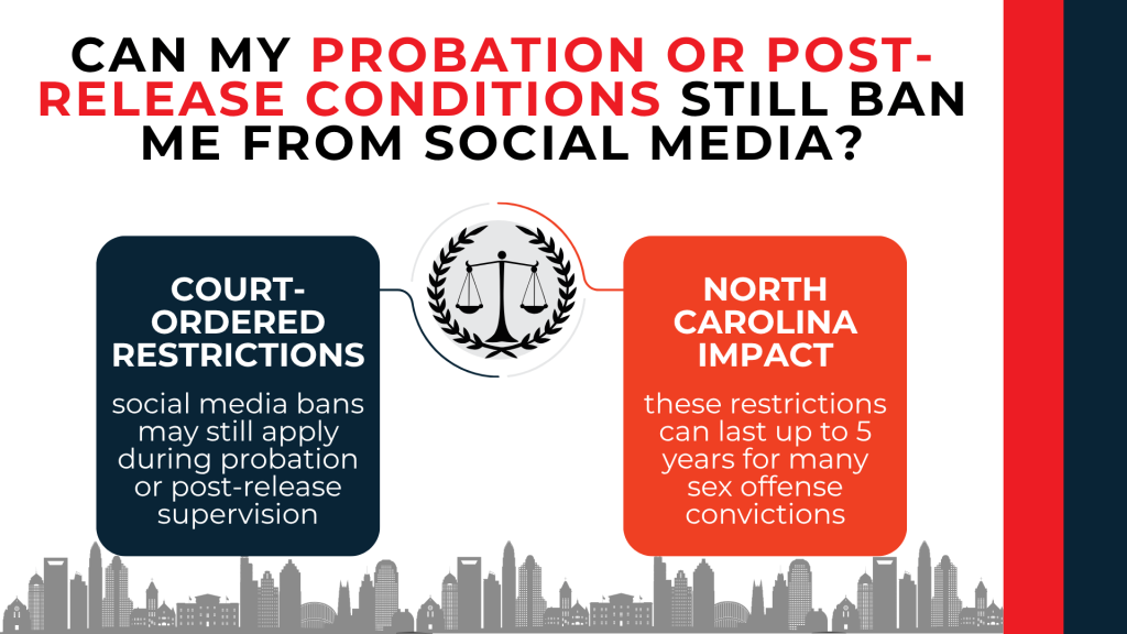 Justice scales connect court-ordered social media restrictions with probation and post-release supervision terms.