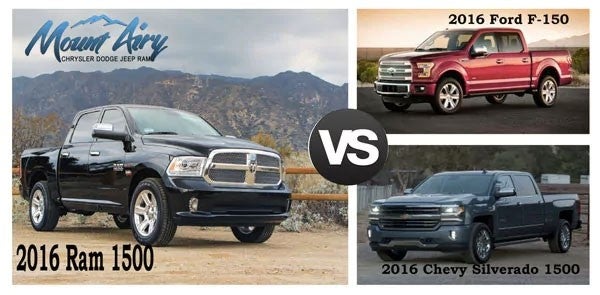 Choosing the Right Truck