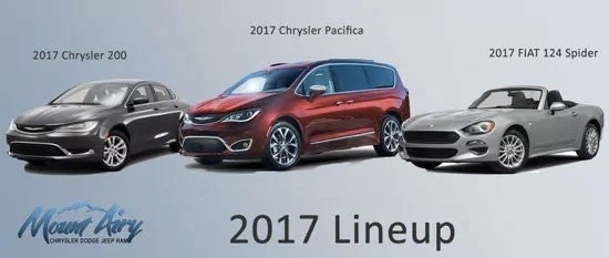 2017 Lineup
