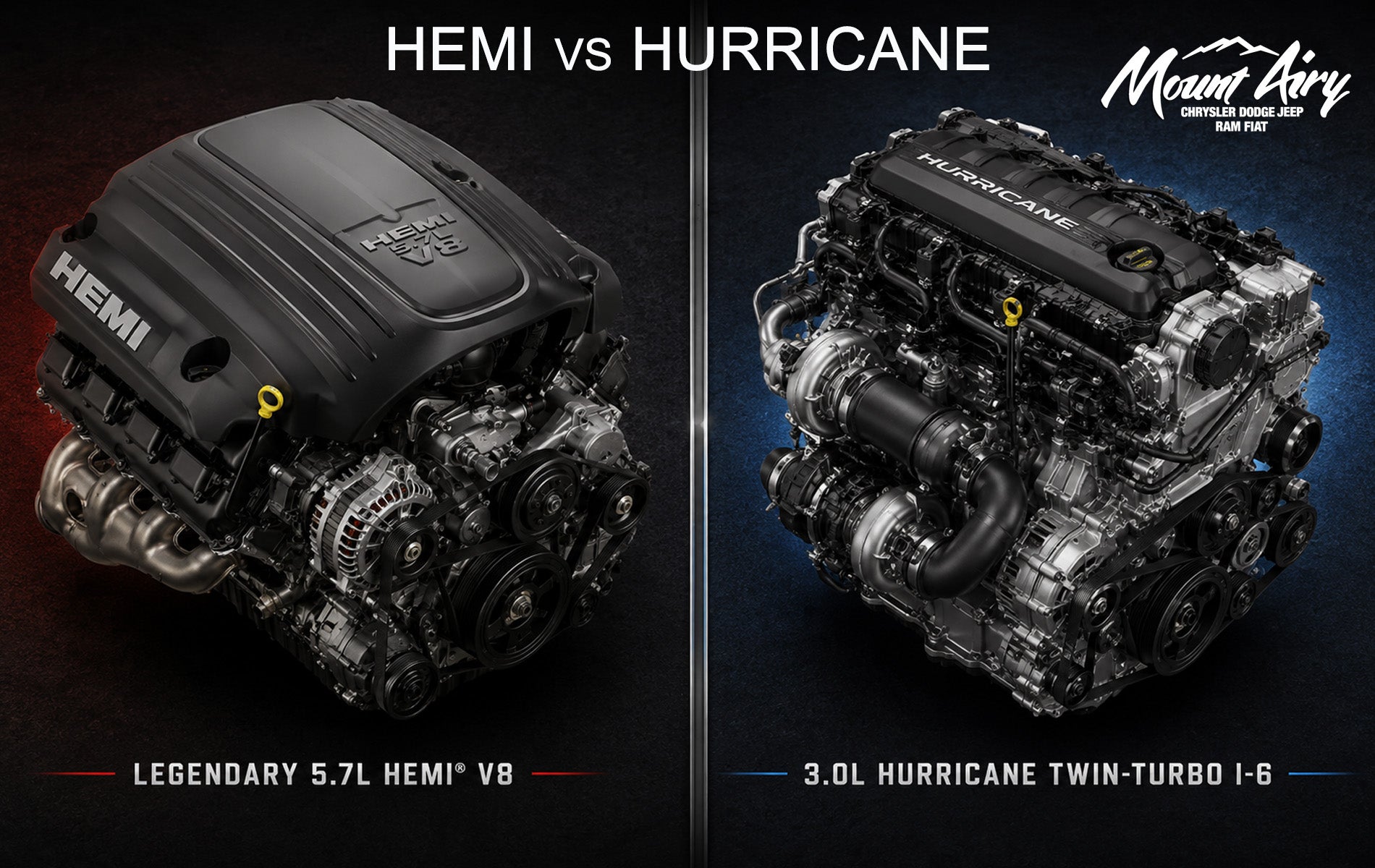 Which engine is better the Hemi or the Hurricane