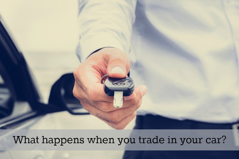 Sell Your Car