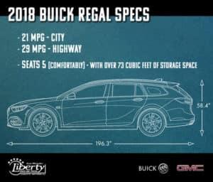 Buick Regal