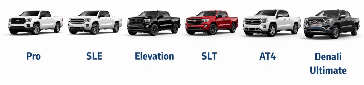 GMC Sierra 1500 Trim Levels Explained