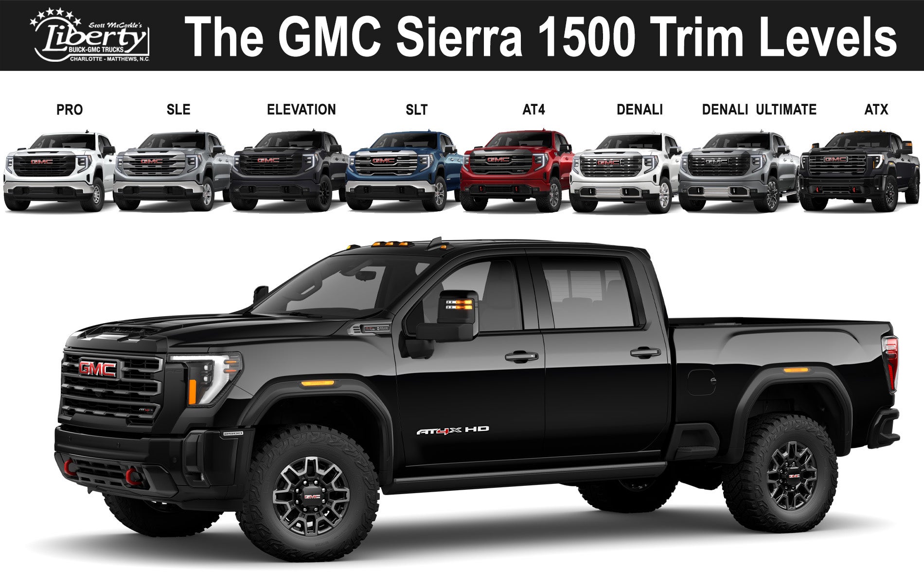 GMC Sierra Trim 1500 Pro SLE Elevation SLT AT4 Denali Denali Ultimate ATX