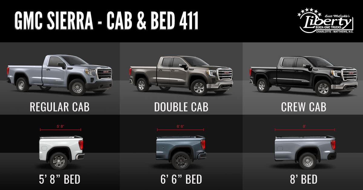 GMC Sierra Cab and Bed 411