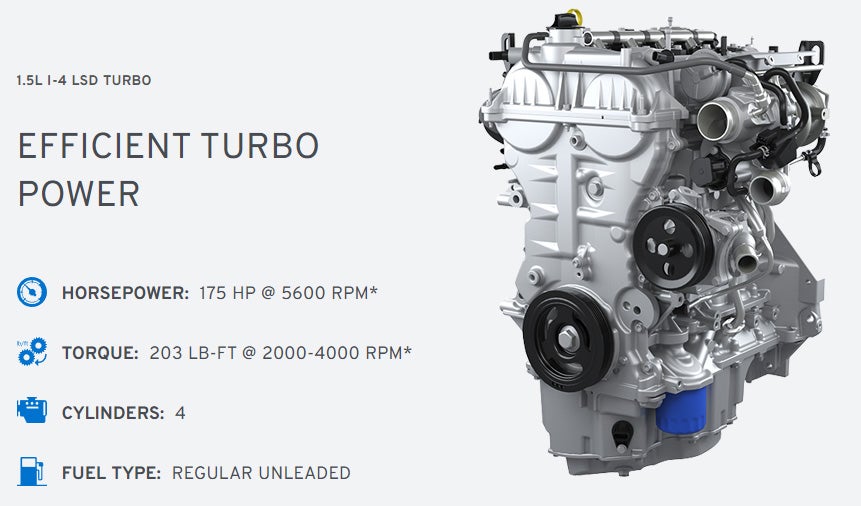 4-cylinder Turbo, 1.5-liter Engine from GMC