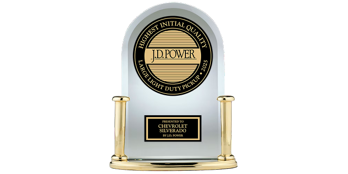 America’s #1 Full-Size Pickup for Initial Quality